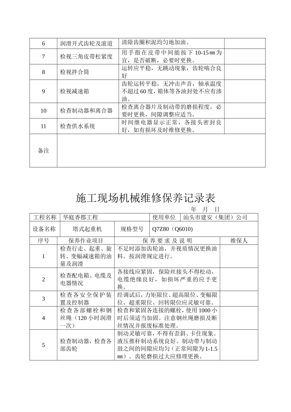 施工现场机械维修保养记录表_第3页