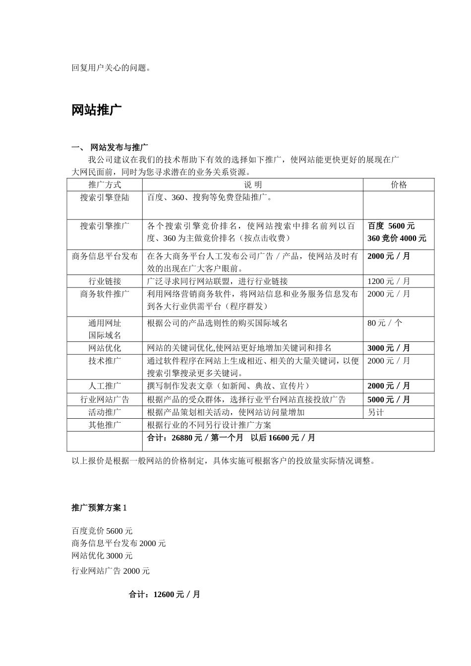 网络推广预算方案_第2页
