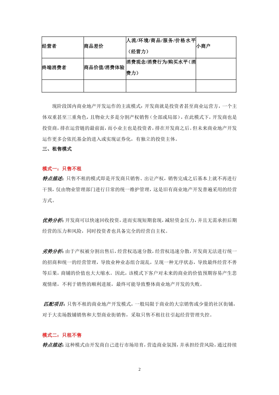 商业地产管理运营模式_第2页