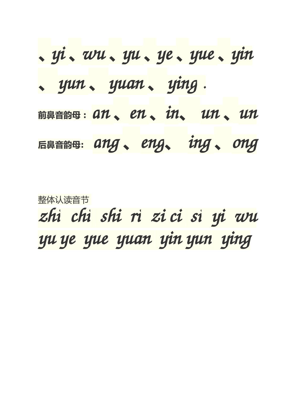 声母表和韵母表、整体认读音节_第2页