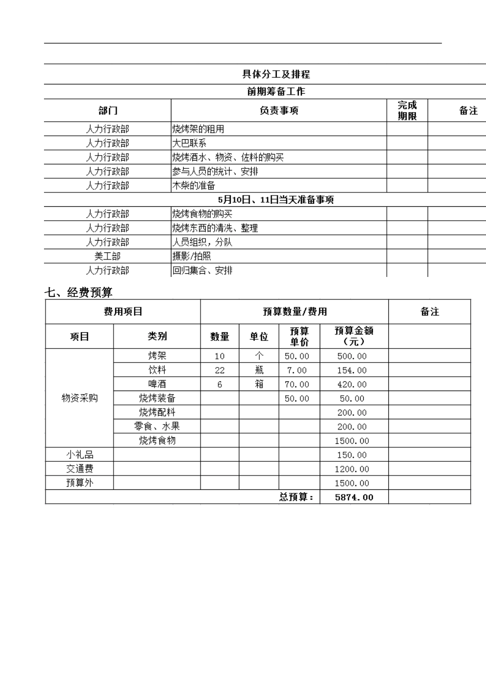 烧烤活动策划方案_第3页