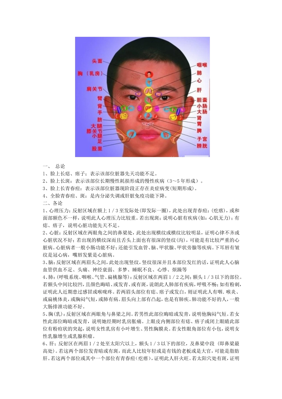 神奇的中医面诊(图文)_第3页