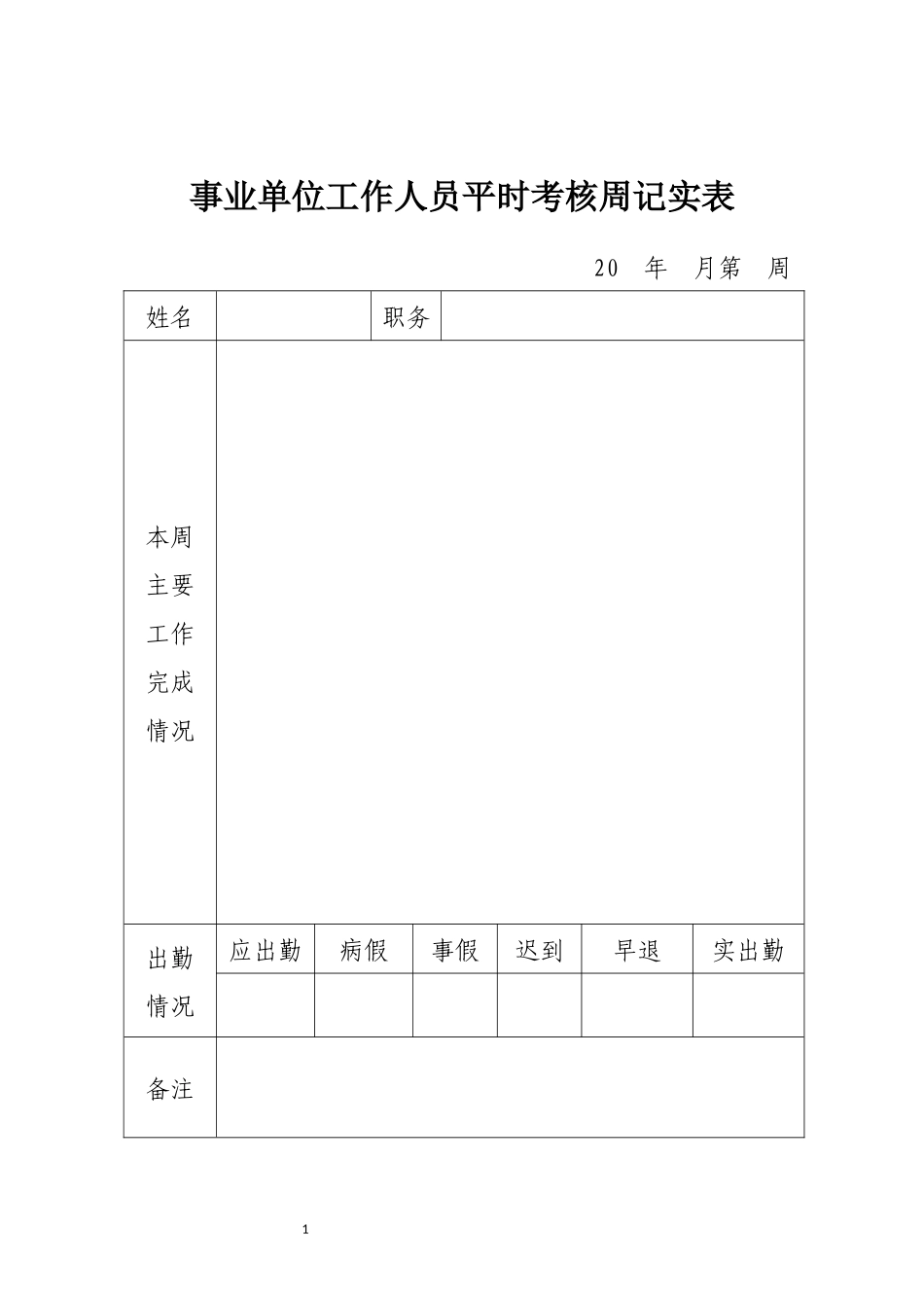 事业单位工作人员日常考核表_第1页