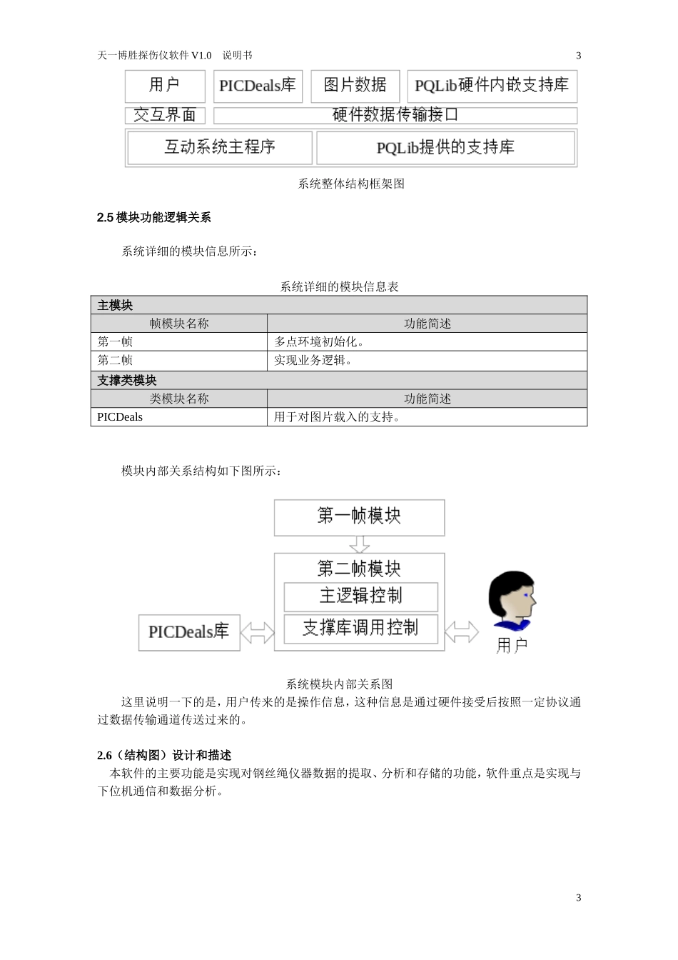 软件著作权-设计说明书范本(二)_第3页