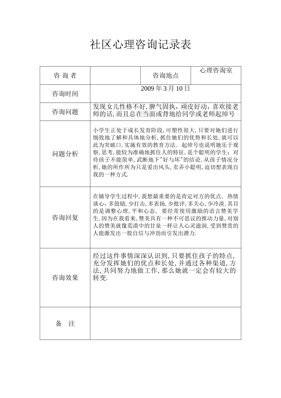 社区未成年人心理咨询记录表_第1页