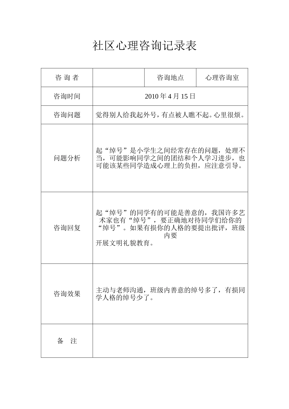 社区未成年人心理咨询记录表_第2页