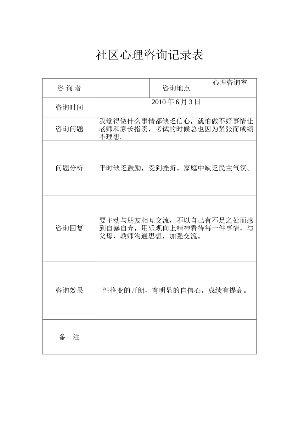 社区未成年人心理咨询记录表_第3页