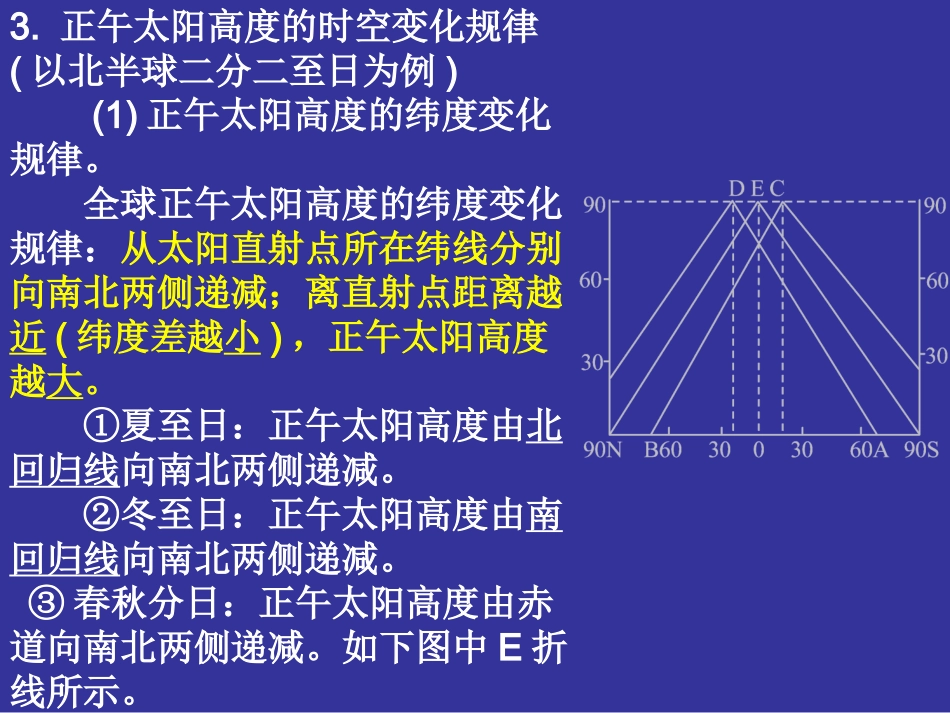 太阳高度专题_第3页