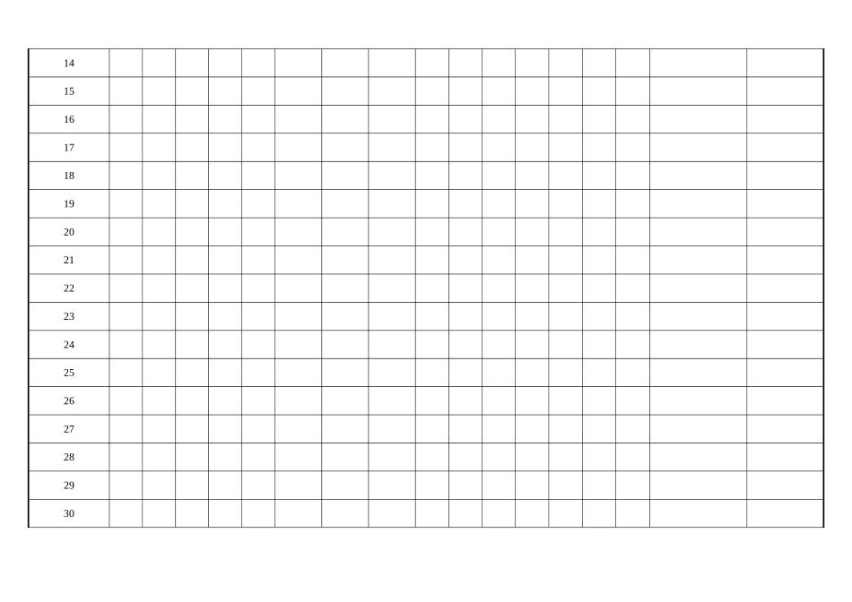 设备日常巡检记录表_第2页