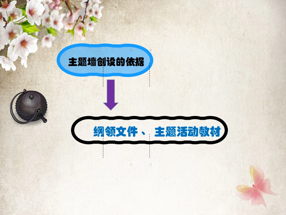 主题环境创设_第2页