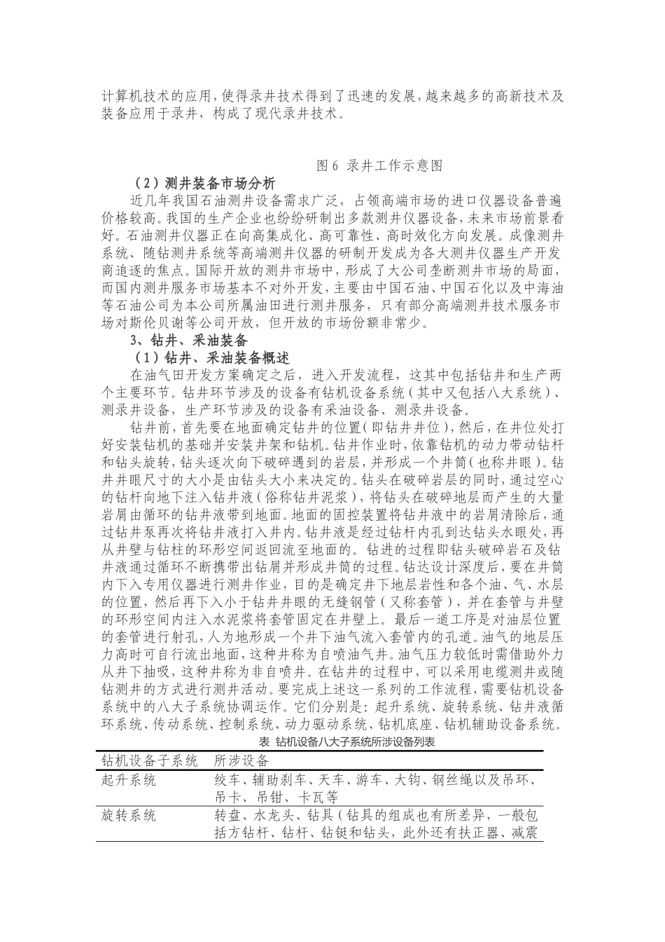 石油装备产业研究_第3页