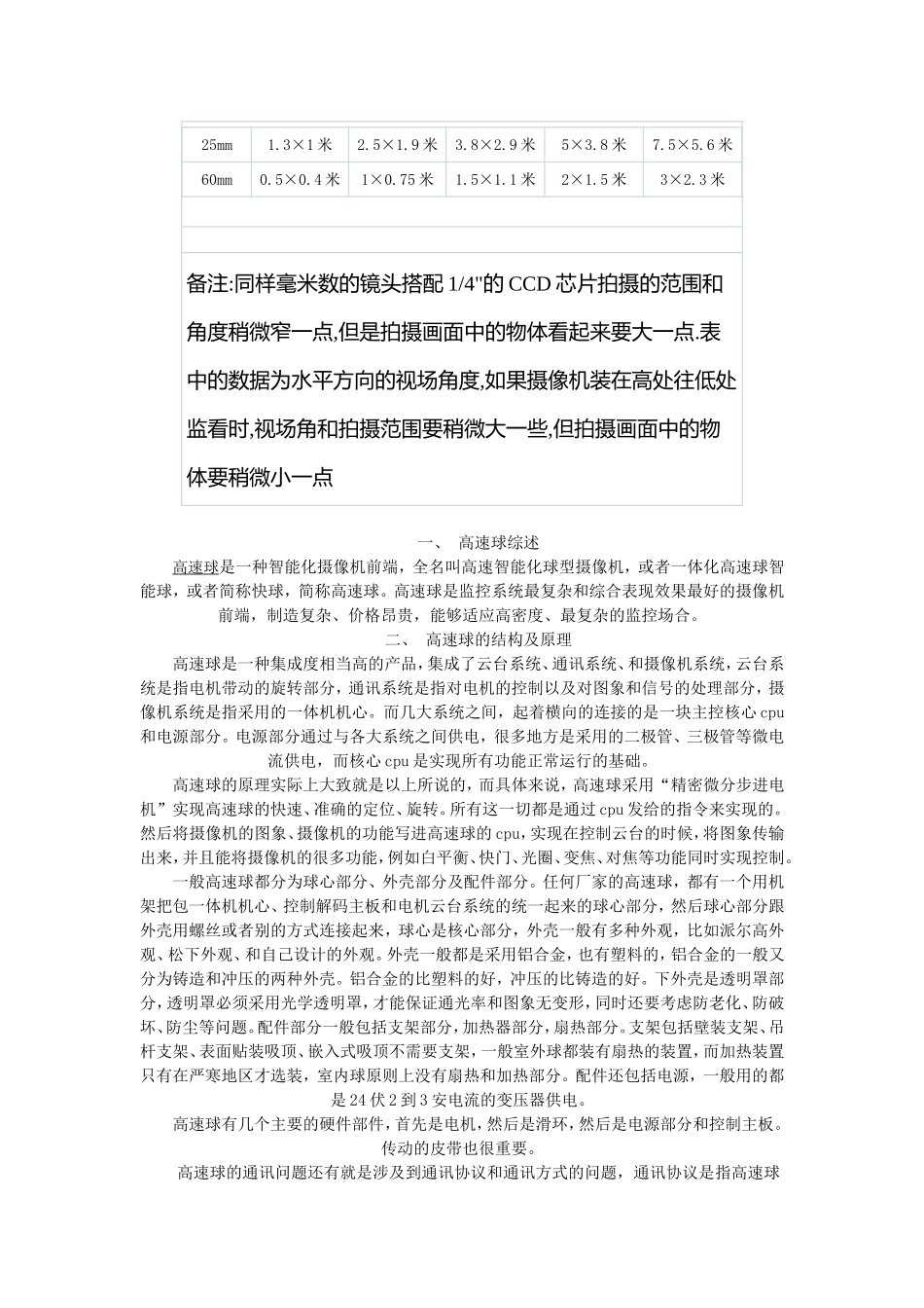 摄像机监控距离对照表_第2页