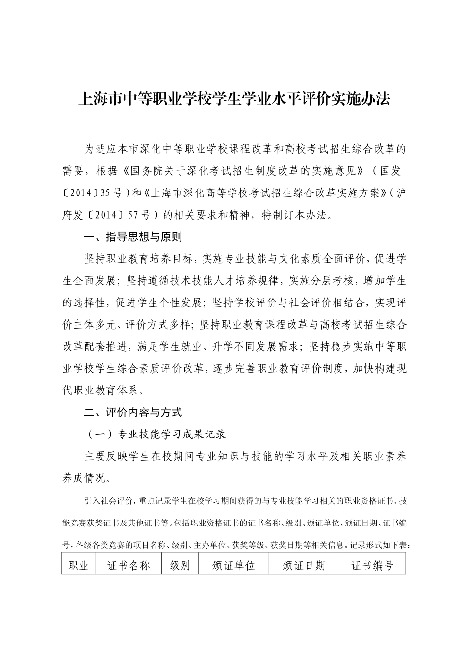 上海市中等职业学校学生学业水平评价实施办法_第1页