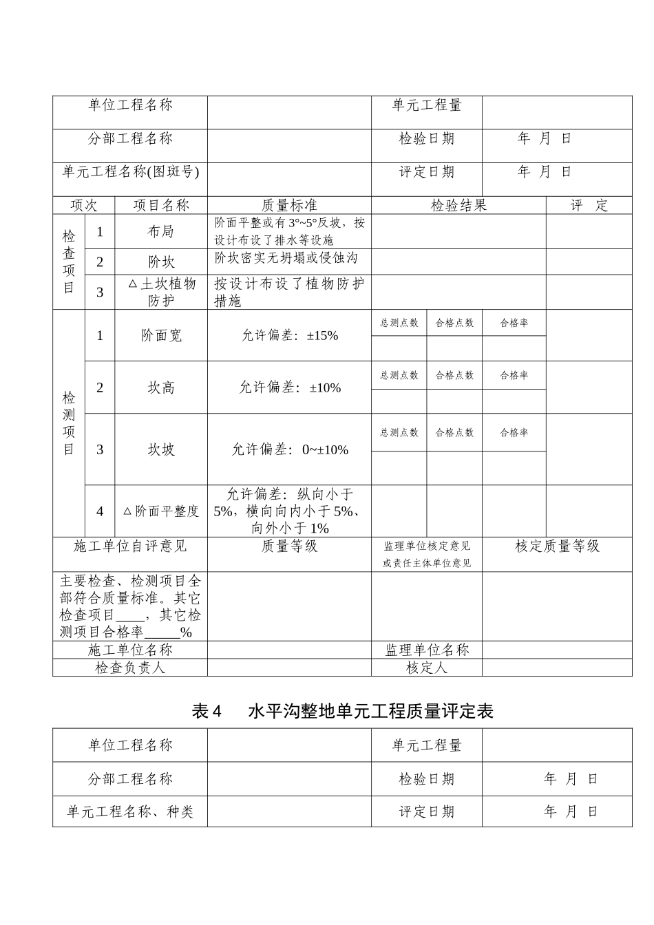 水保工程单元工程质量评定表_第2页