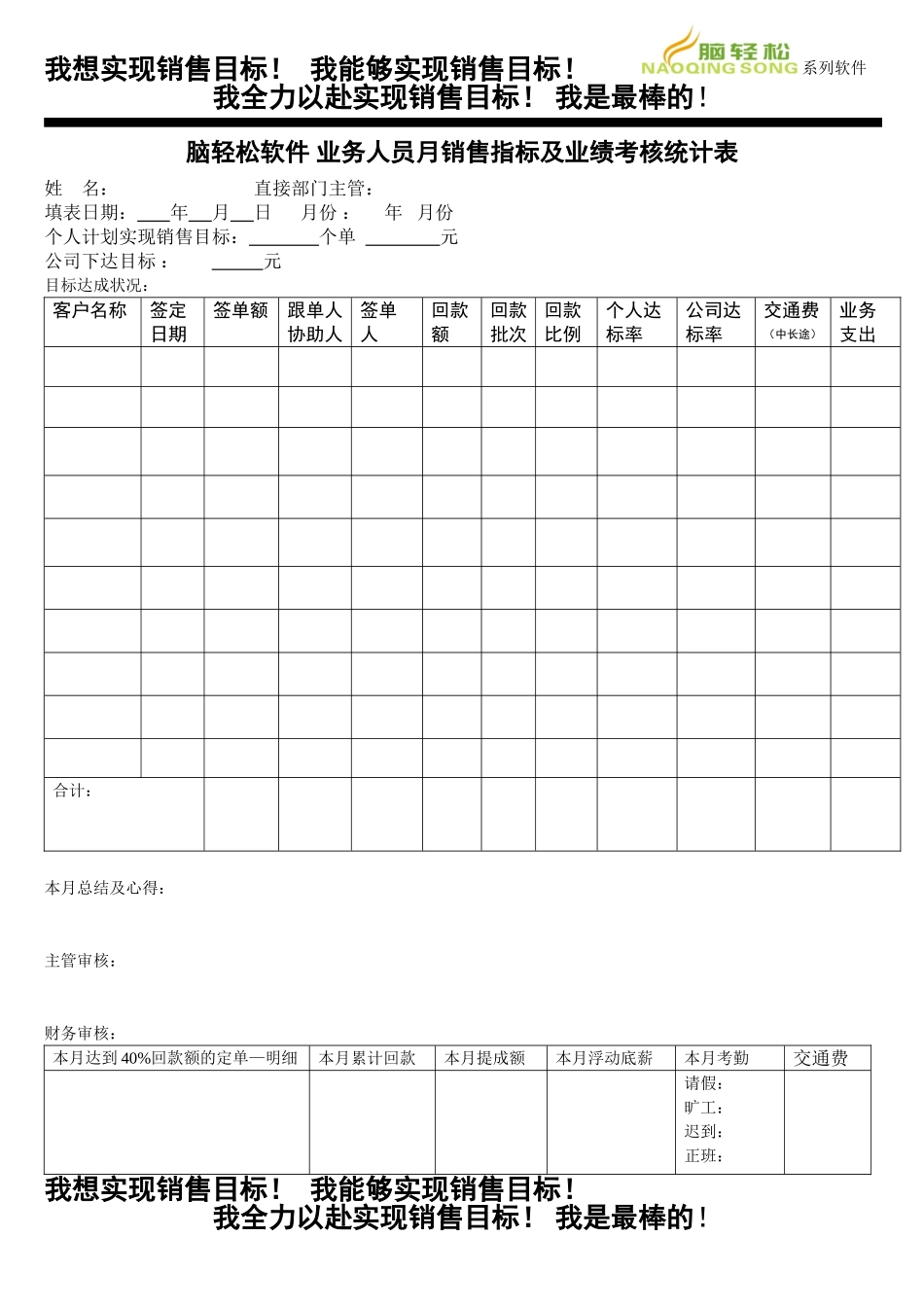 软件公司业务销售人员销售指标及业绩考核统计表_第1页