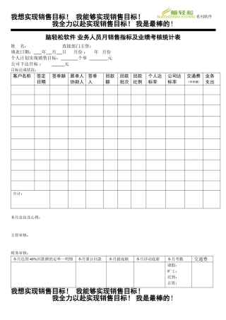 软件公司业务销售人员销售指标及业绩考核统计表
