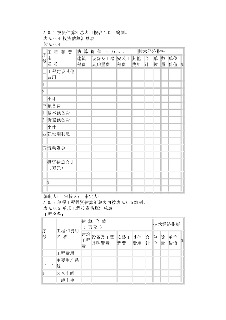 《建设工程造价咨询规范》附录_第3页