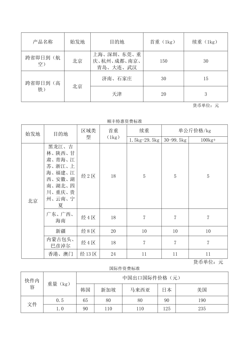 顺丰速运标准价格表(1)_第2页