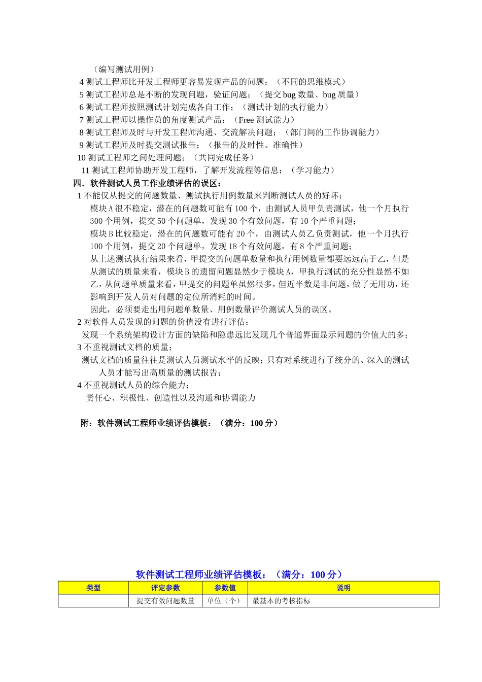 软件测试工程师绩效评估表_第2页