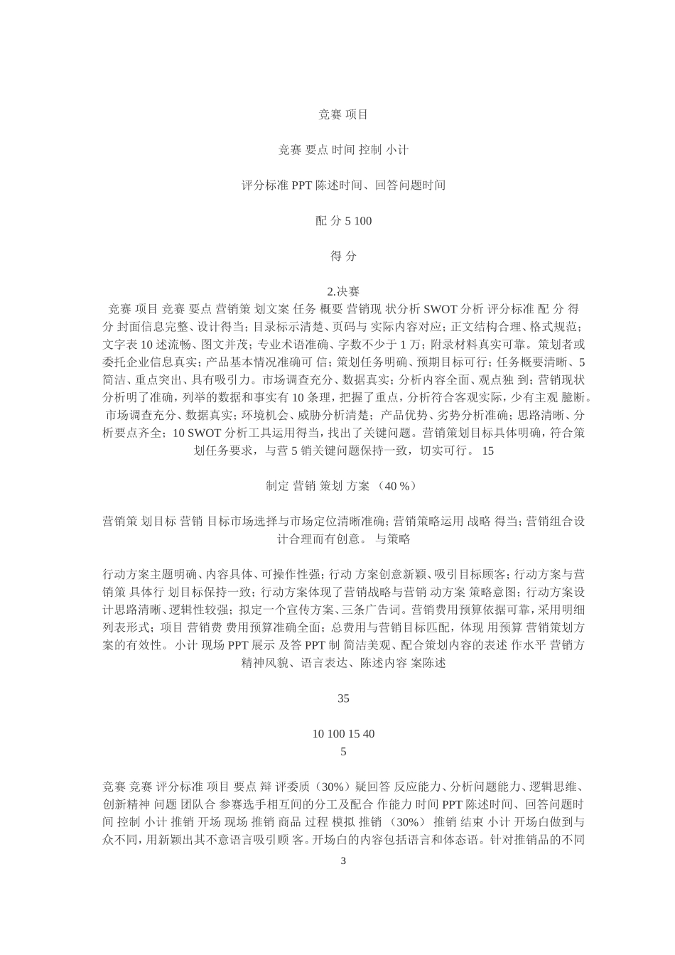 商场促销策划实训计划_第3页