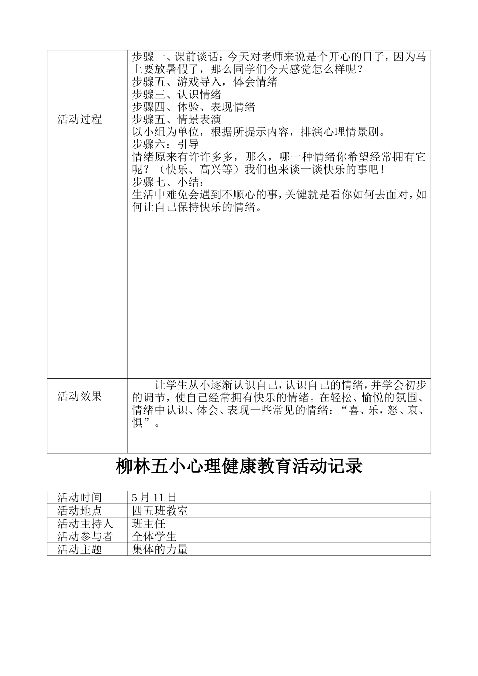 四年级心理健康教育活动记录表_第3页