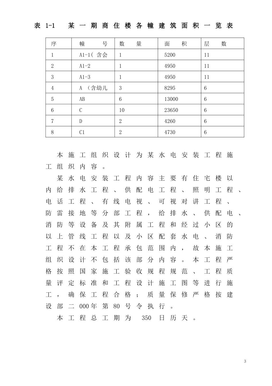 水电安装施工组织设计_第3页