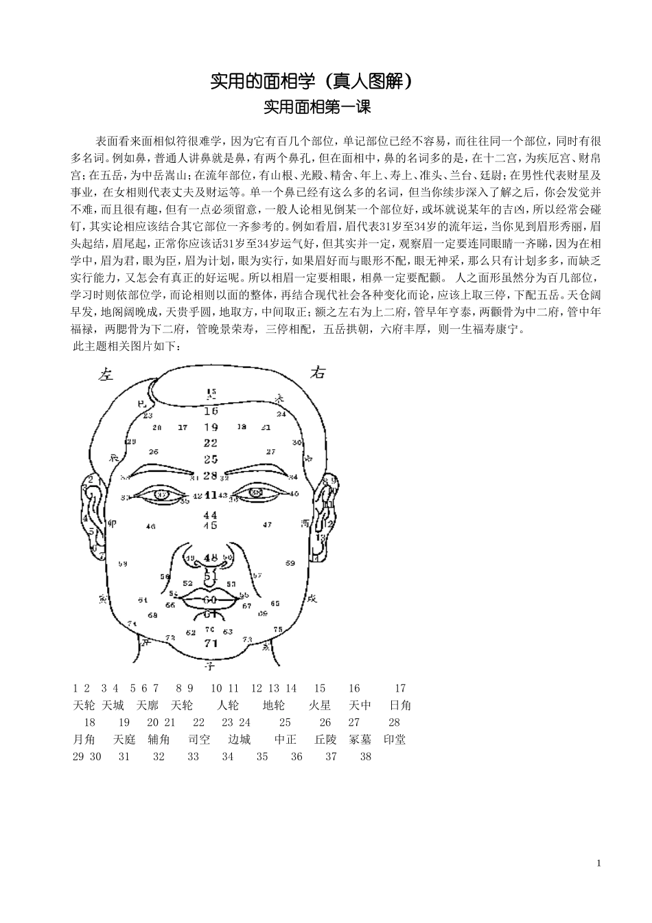 实用的面相学(真人图解)_第1页