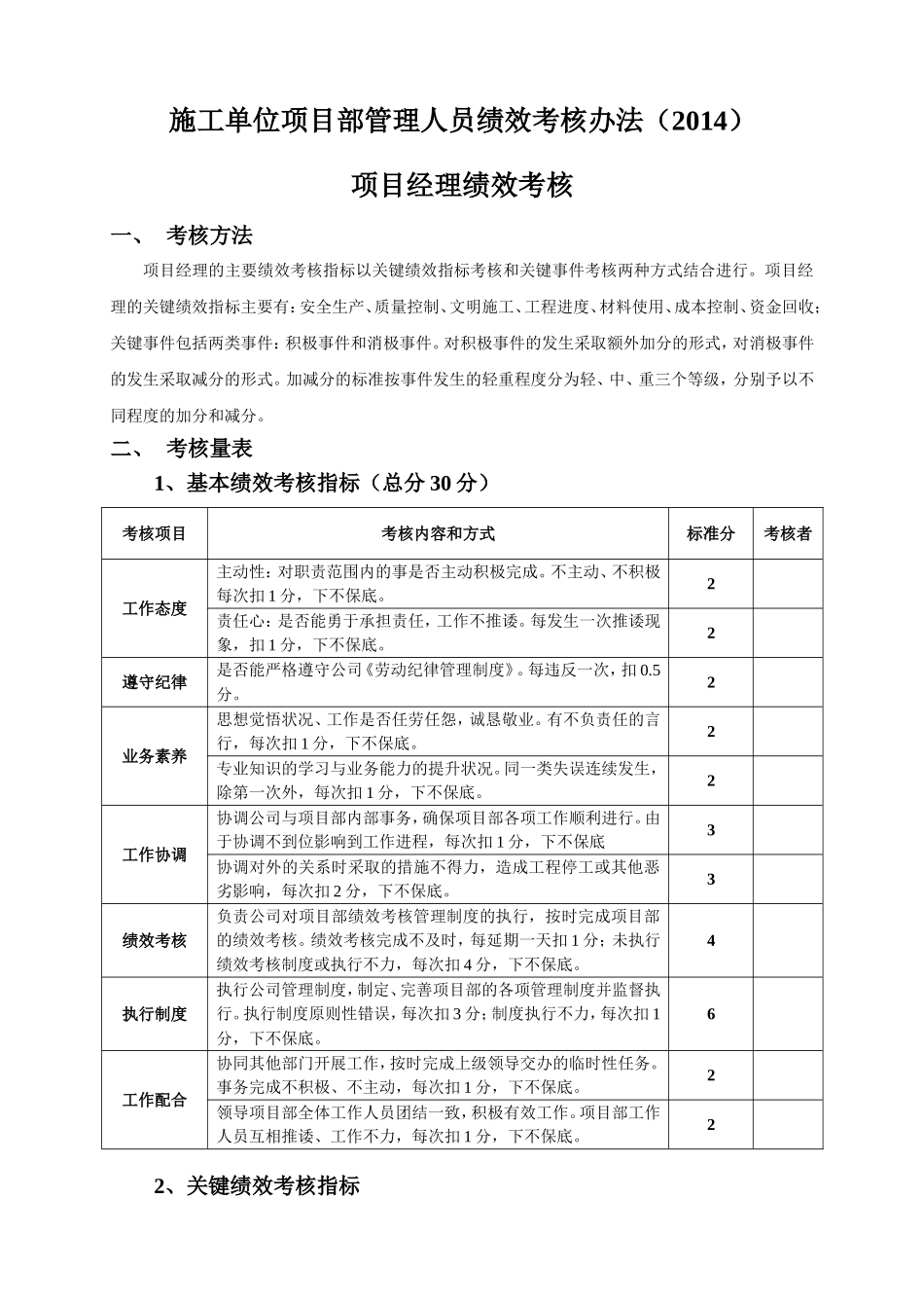 施工单位项目部管理人员绩效考核办法2014_第1页