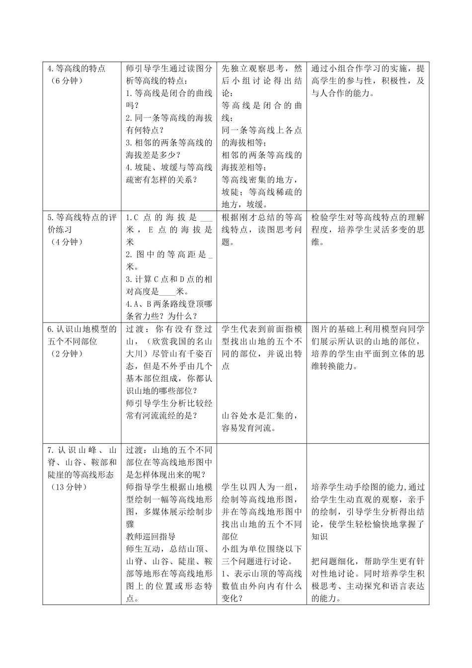 《等高线地形图的判读》教学设计_第3页