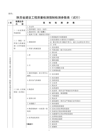 陕西省建设工程质量检测强制检测参数表