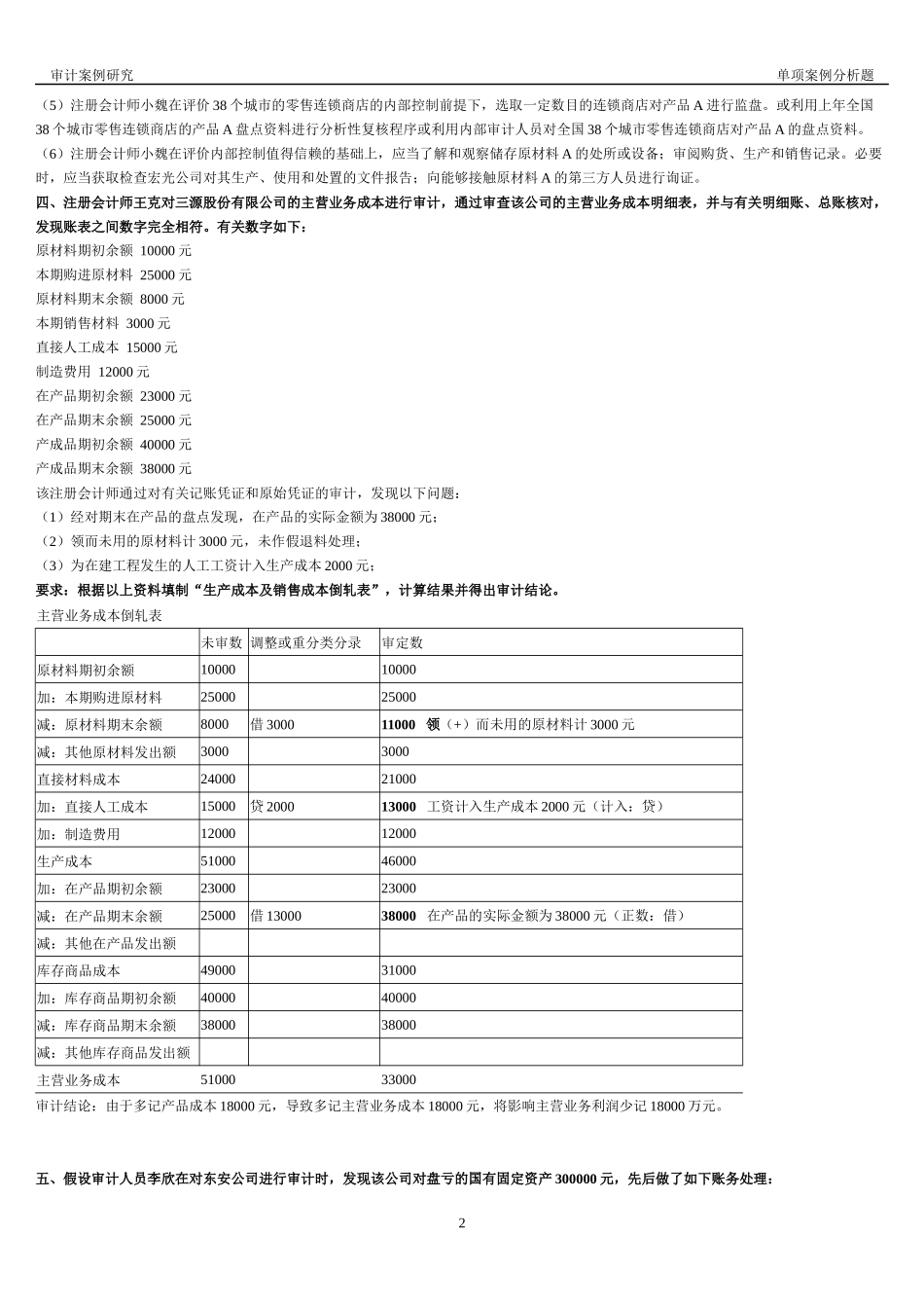 审计案例研究-单项案例分析题_第2页