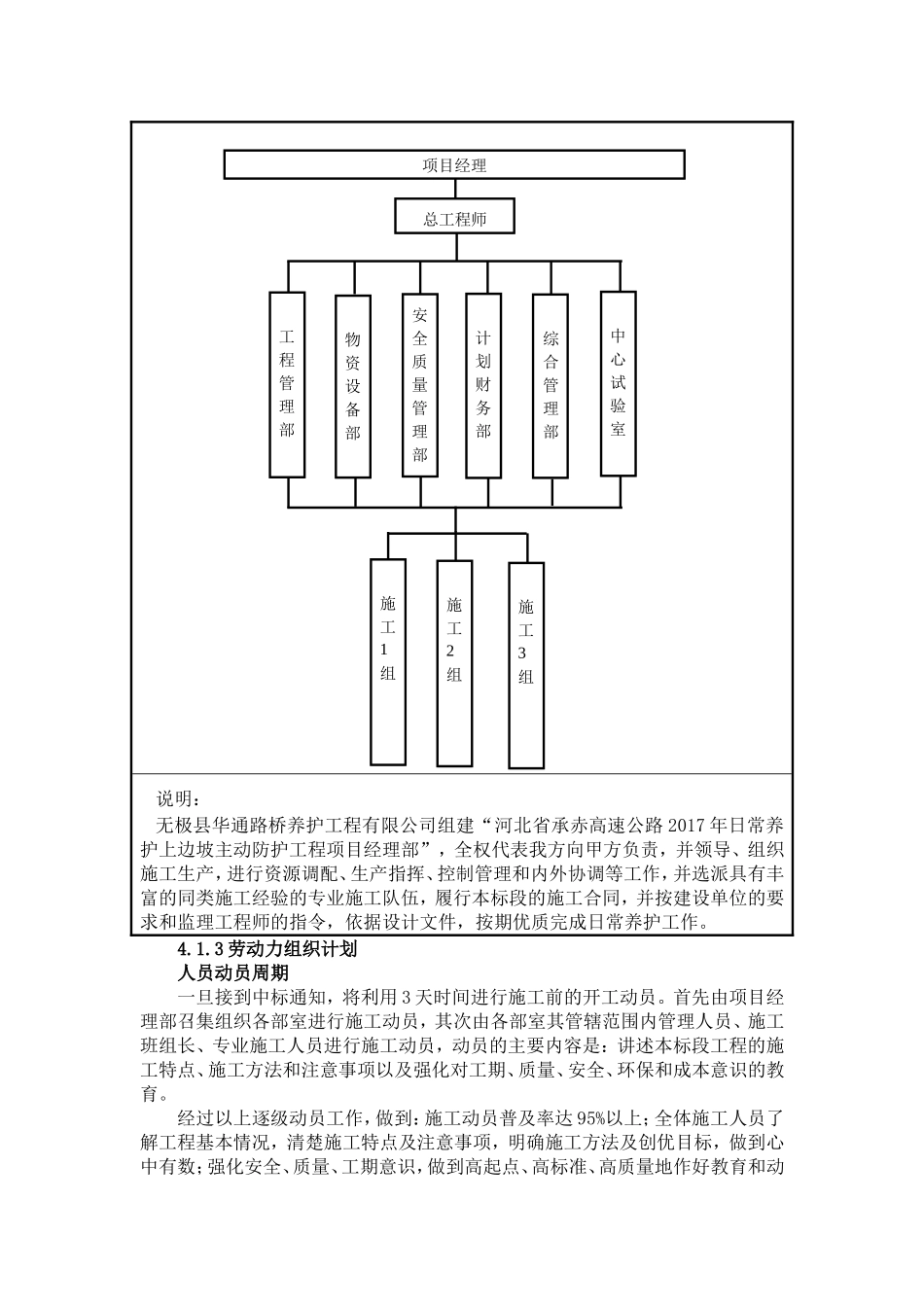 施工组织设计上边坡主动防护工程_第3页