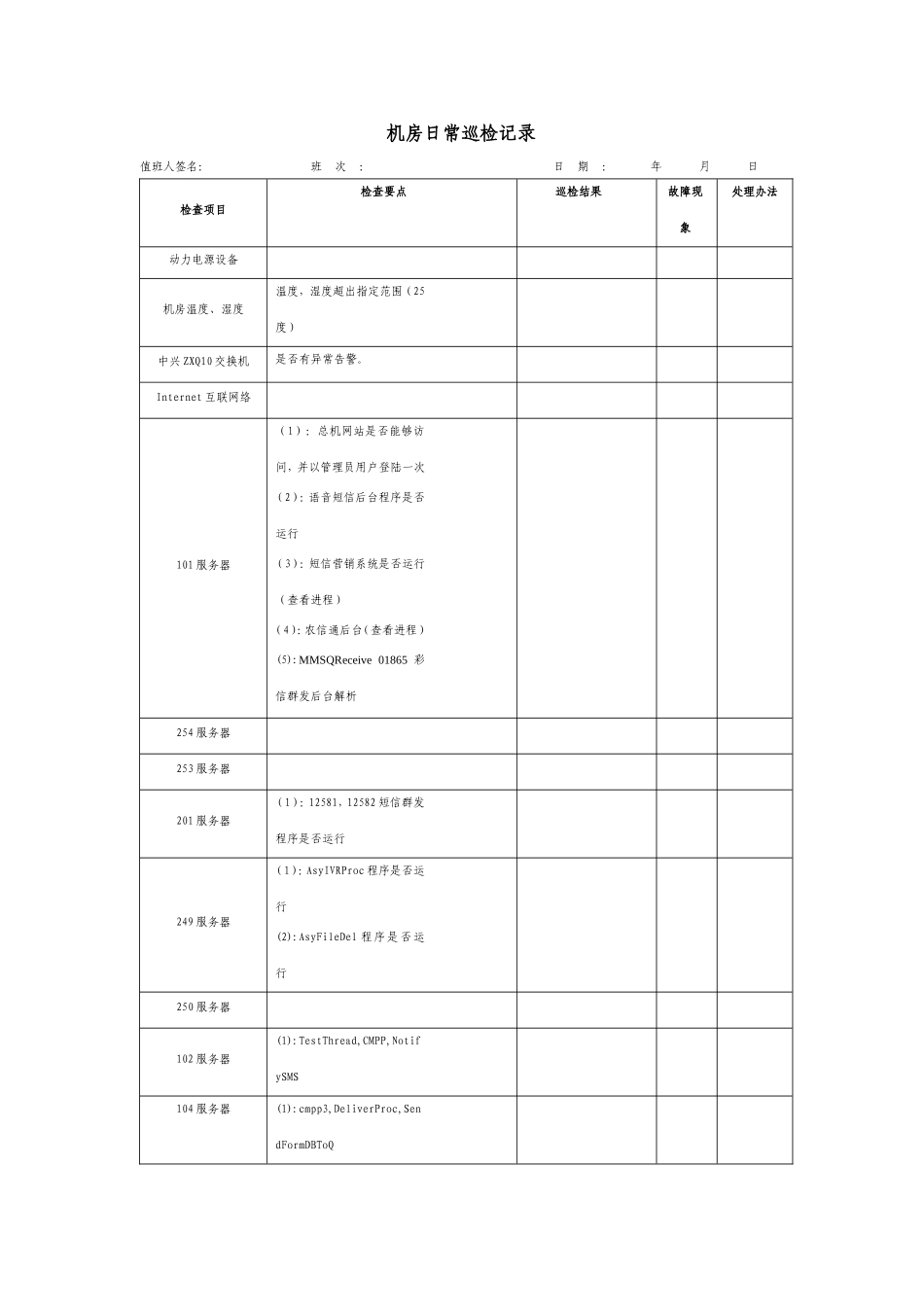 日常巡检记录表_第1页