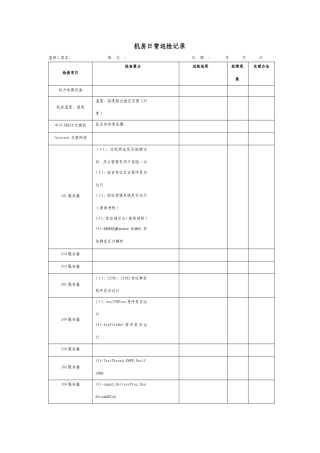 日常巡检记录表