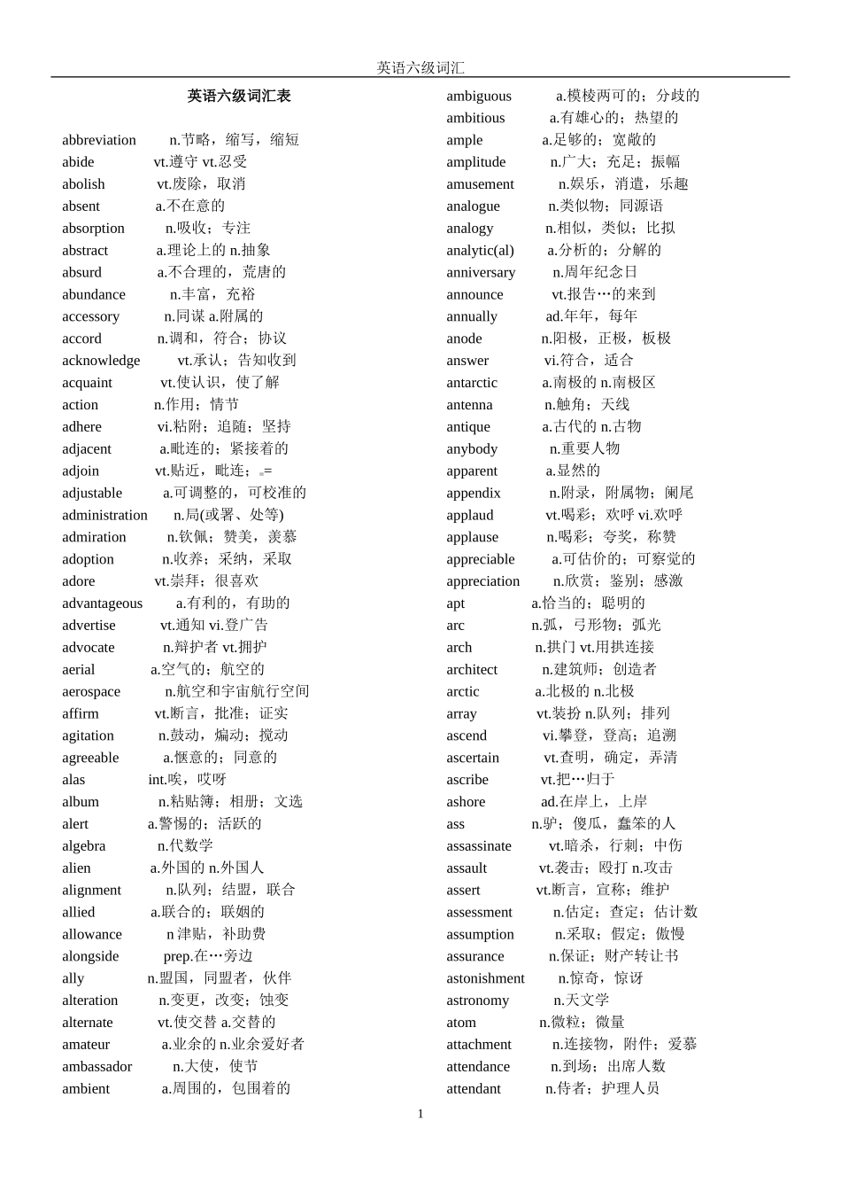 (打印版)英语六级词汇表_第1页