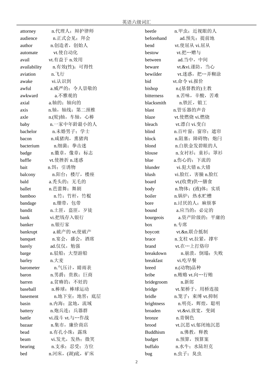 (打印版)英语六级词汇表_第2页