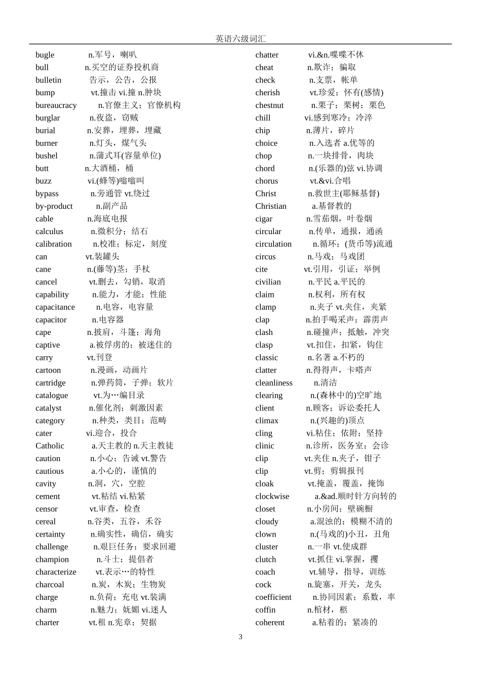 (打印版)英语六级词汇表_第3页