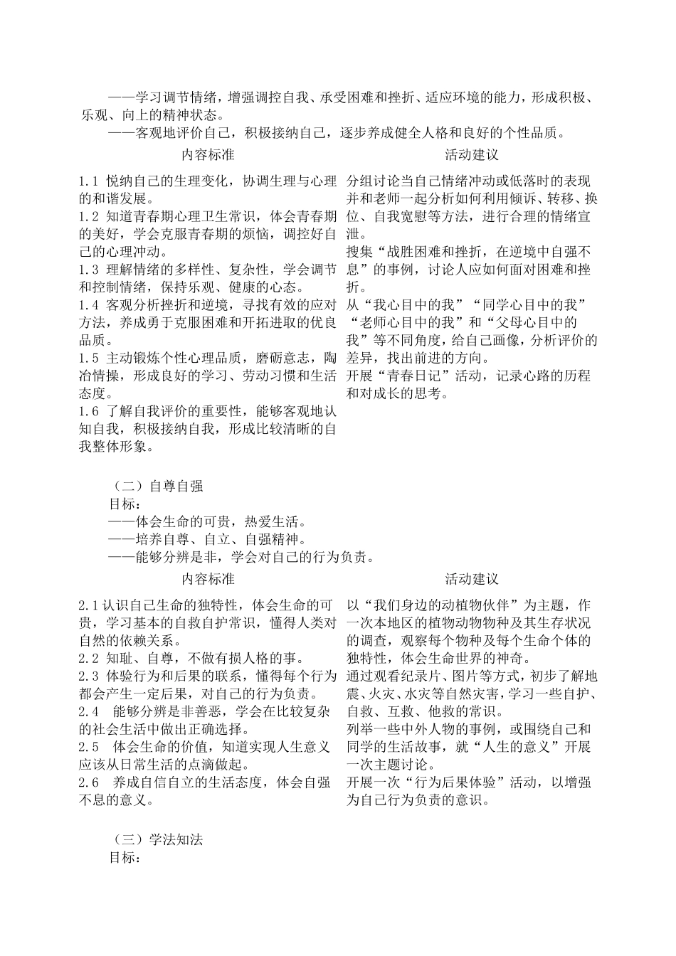 思想品德课程标准2011版_第3页