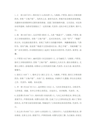 唐代诗人简介及其代表作