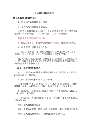 土地招拍挂详细流程