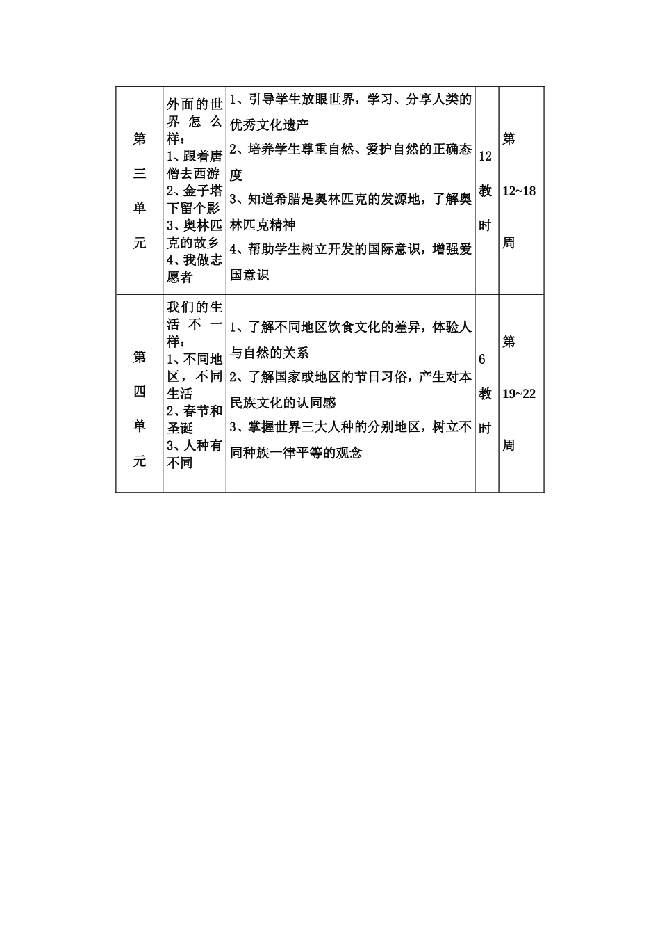 苏教版小品德与社会六年级上册教学计划_第3页