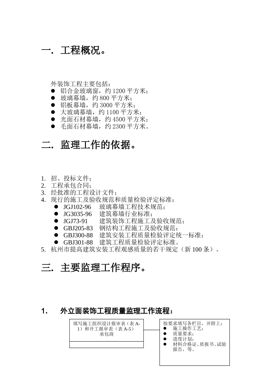 外立面装饰工程监理实施细则_第3页