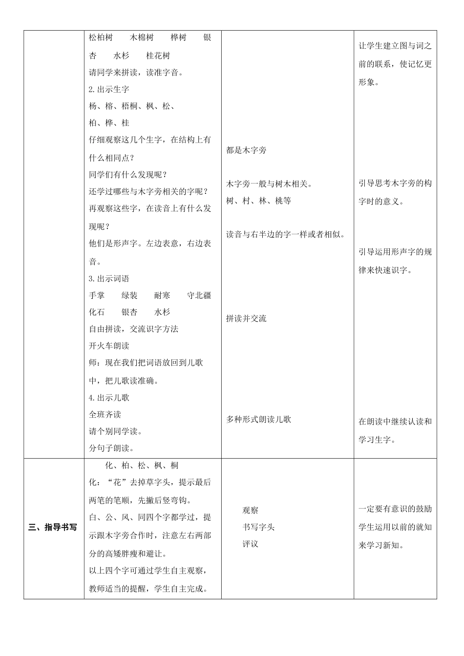 树之歌教学设计_第2页