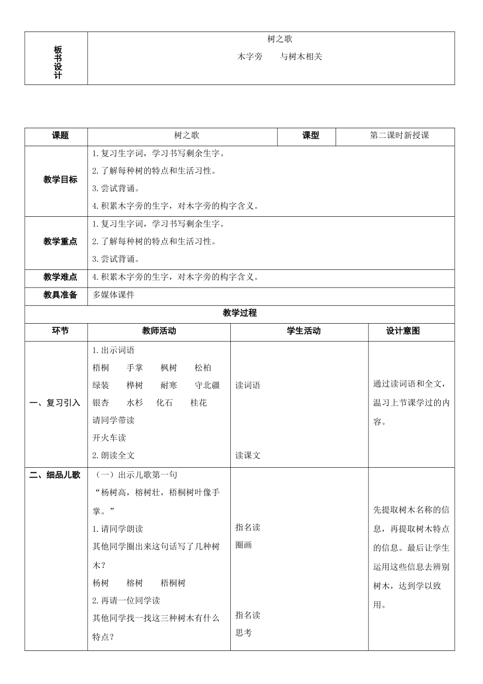 树之歌教学设计_第3页
