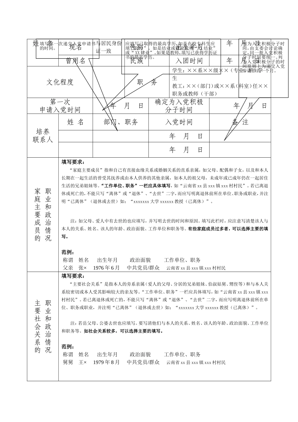 入党积极分子考察登记表(填写范例)_第3页
