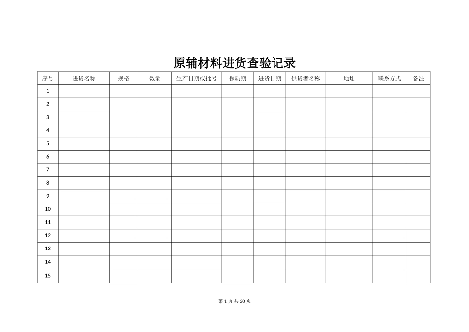 食品生产企业应填写的记录模板(25个)_第1页