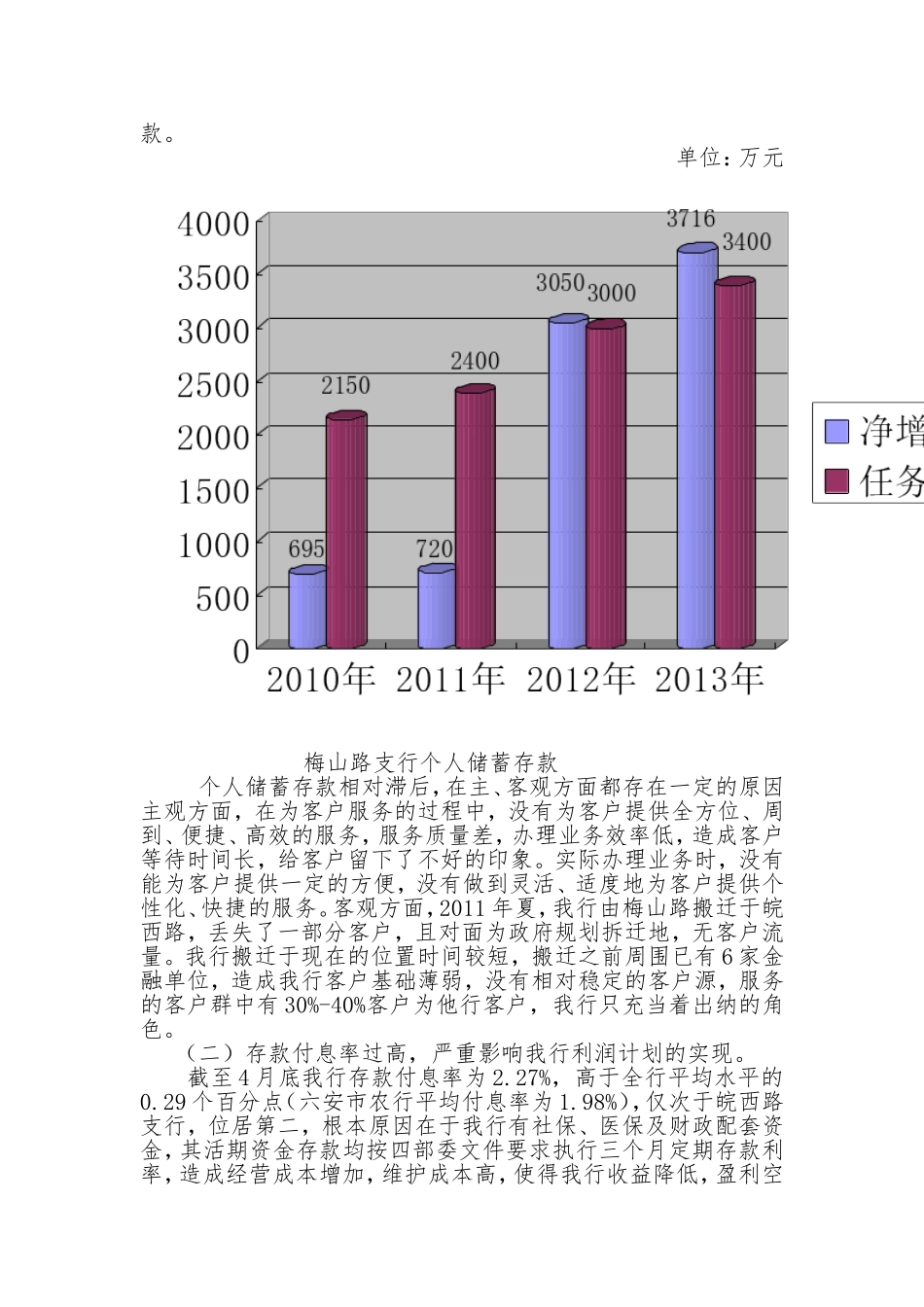 如何提升农业银行核心竞争力_第2页