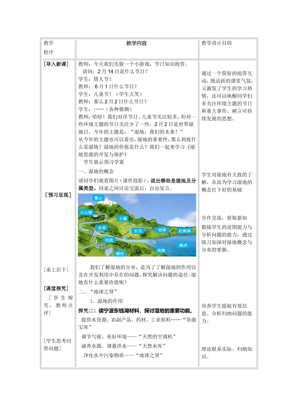 湿地资源的开发与保护教学设计_第2页