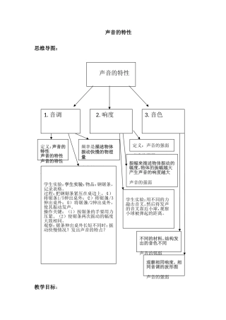 《声音的特性教案》教学设计