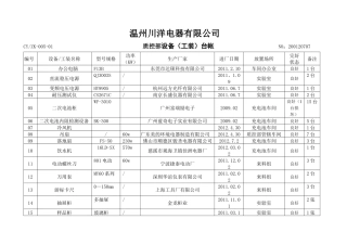 设备定期维护保养记录表
